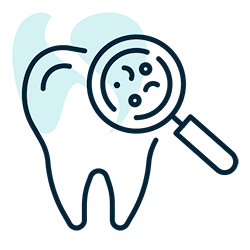 earwood dentistry periodontal disease services